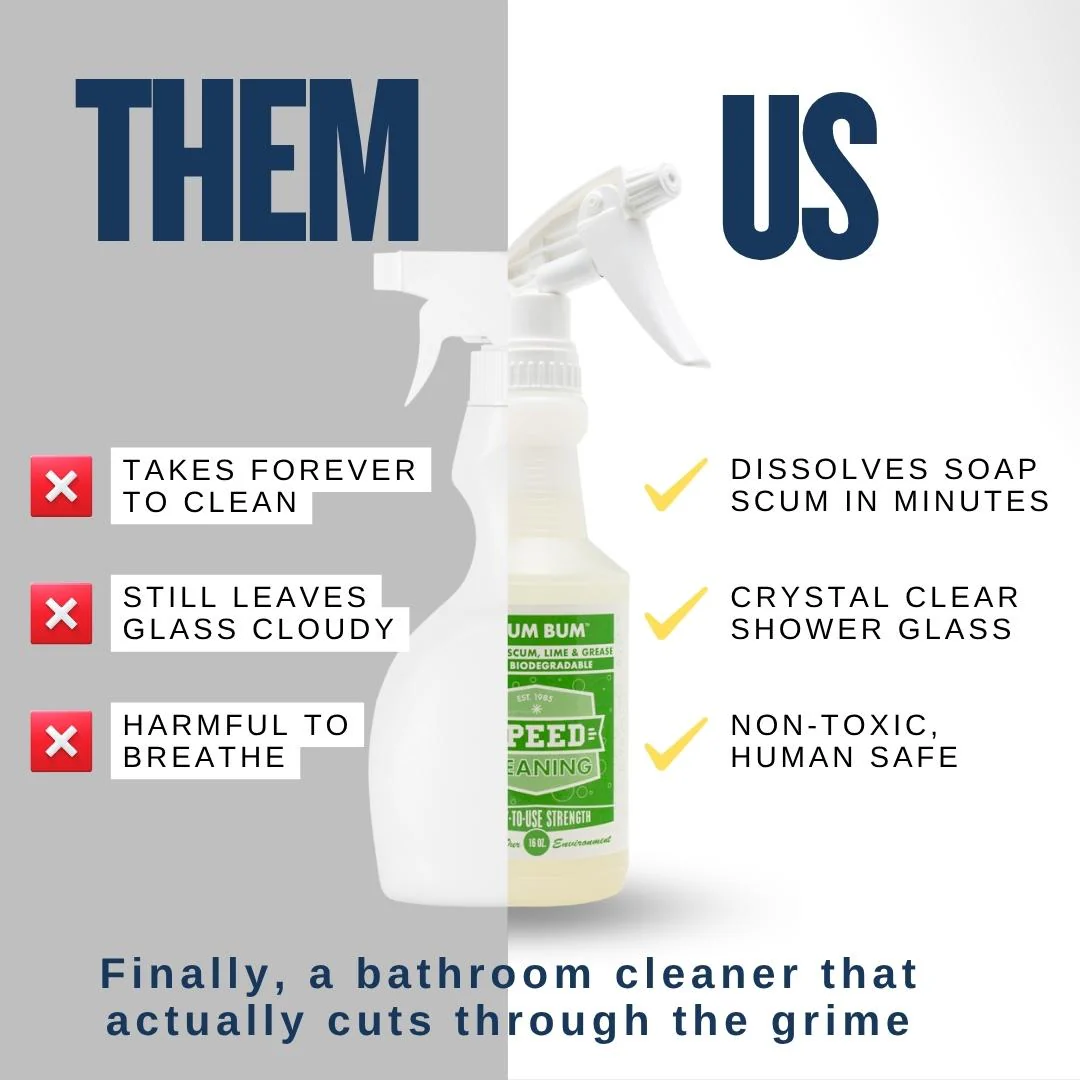 Scum Bum™ | Non-Toxic Hard Water Stain Remover | Now Available in Concentrate - Image 8
